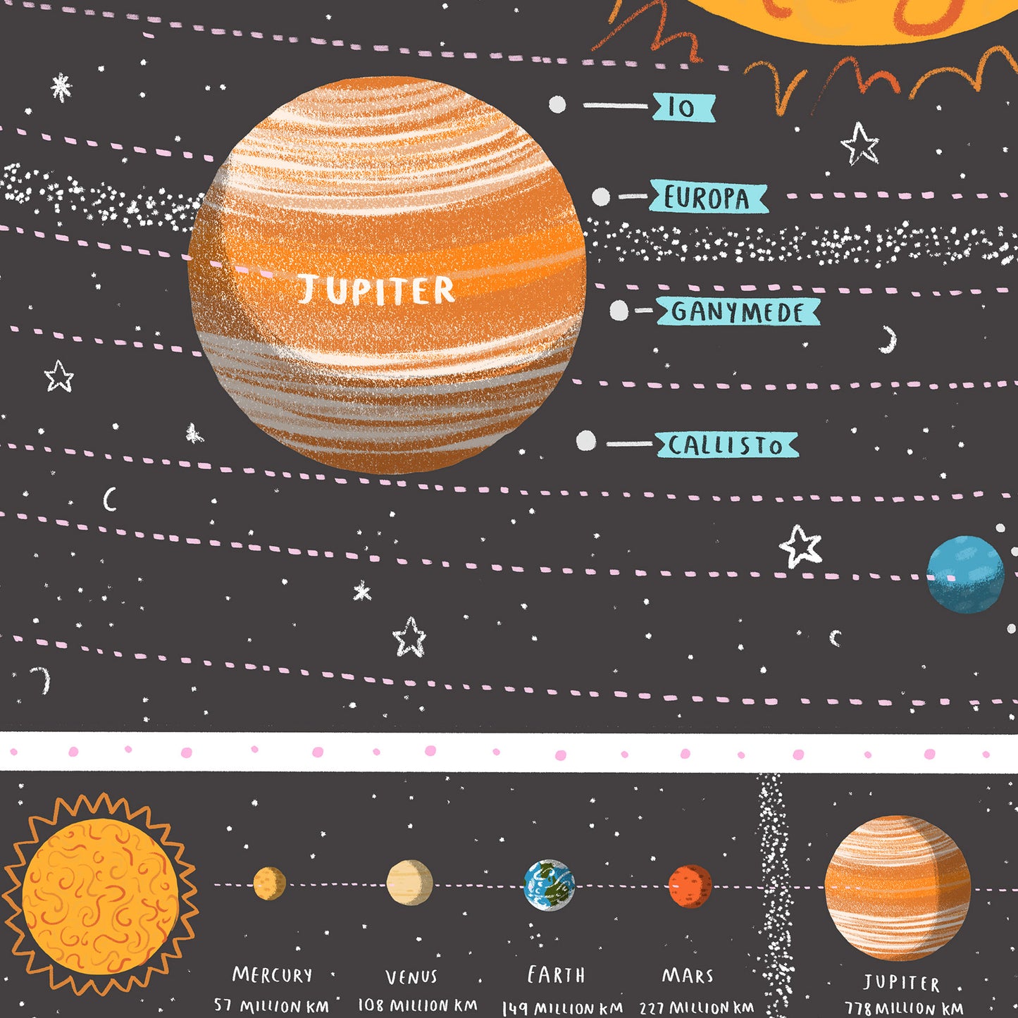 Solar System giclee print - Alex Foster
