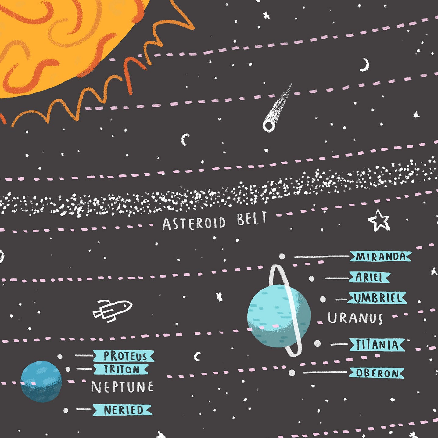 Solar System giclee print - Alex Foster