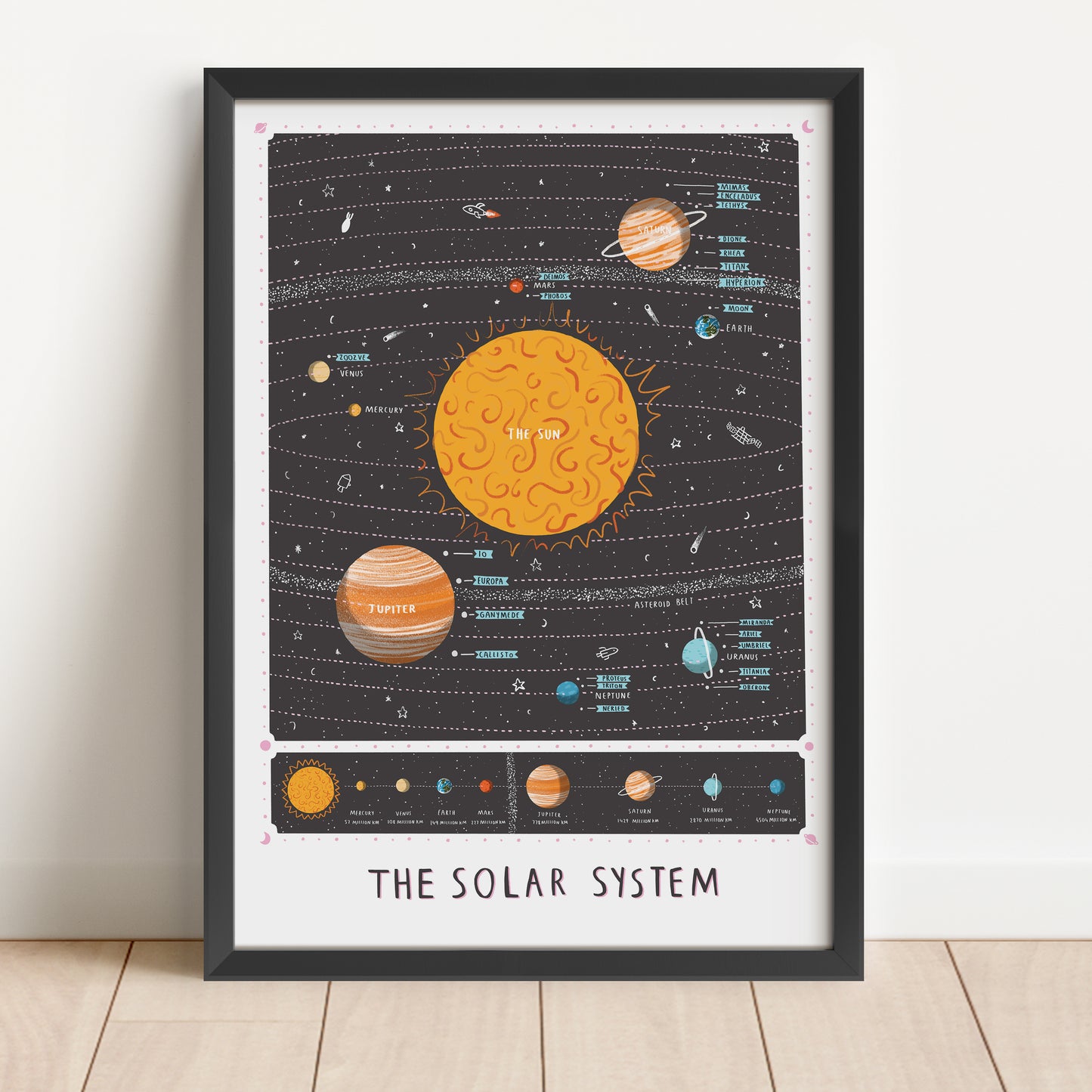 Solar System giclee print - Alex Foster