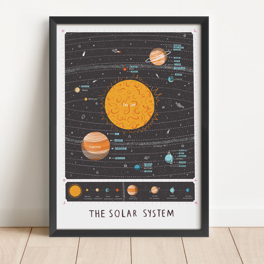 Solar System giclee print - Alex Foster
